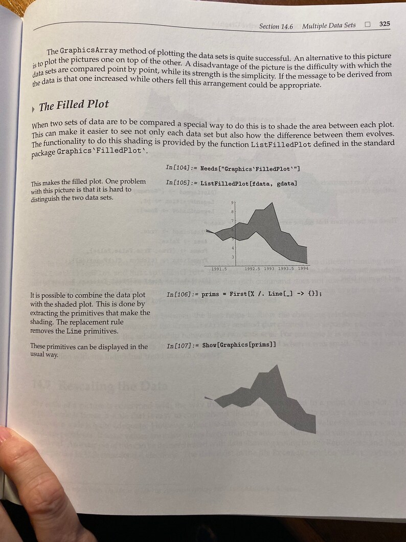 May include: A black and white graph with a shaded area between two lines. The graph shows data from 1991 to 1994. The text "Needs ["Graphics`FilledPlot`"]" is visible in the top left corner of the image. The text "ListFilledPlot[fdata, gdata]" is visible in the top right corner of the image.
