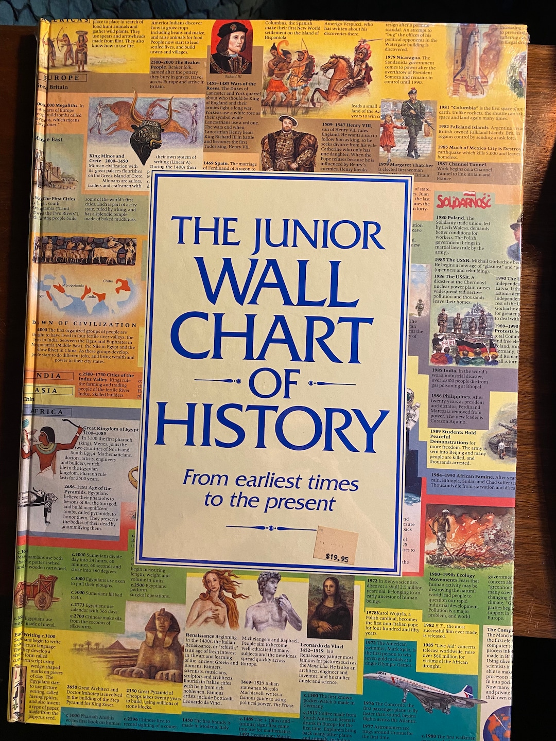 Junior Wall Chart of World History From Earliest Times to the