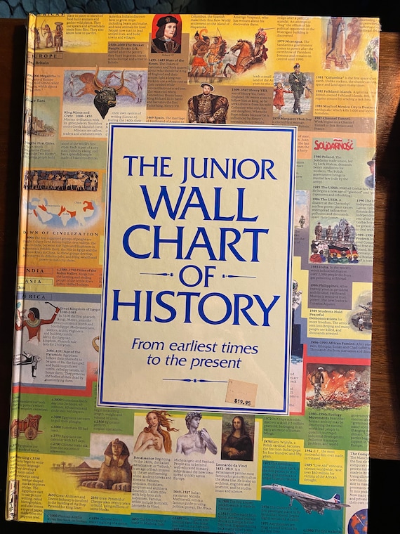 Junior Wall Chart of World History From Earliest Times to the