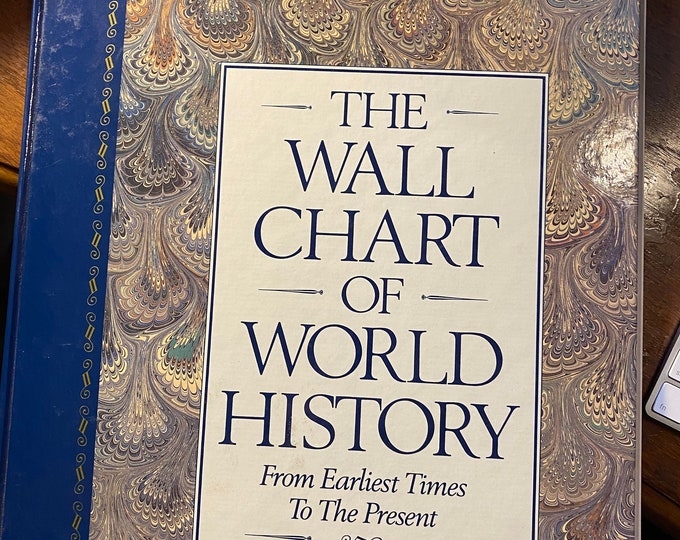 Wall Chart of World History From Earliest Times to the Present Etsy