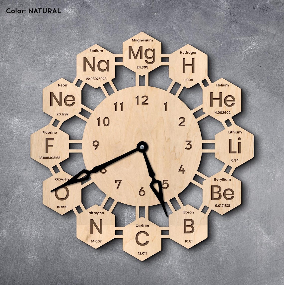 Clock Element Individual Periodic Table Clock, Chemistry Elements Clock, Chemistry Clock ...