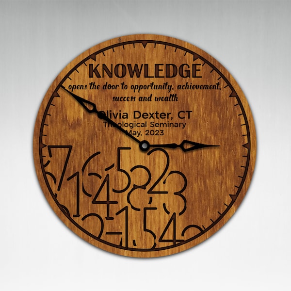 Seminary Graduation Gifts 60+ Gift Ideas for 2024