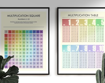 Multiplication table, home school, education poster, Kindergarten Activity, Montessori card