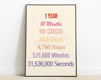 1 Year Quote Etsy
