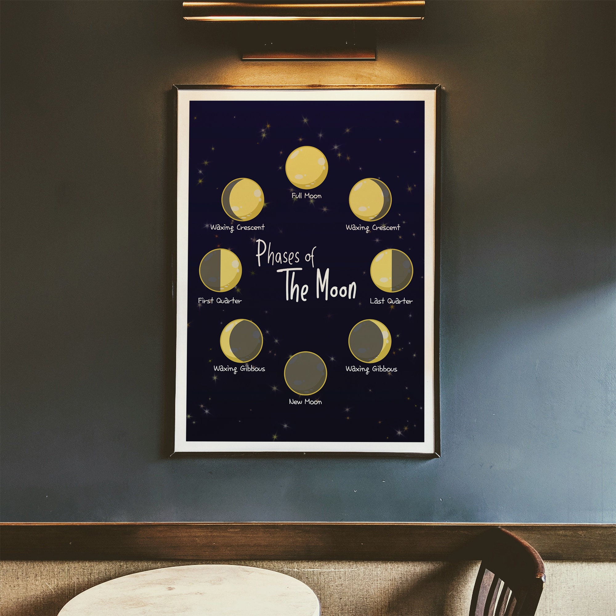 Phases of the moon For kids printable poster Kindergarten | Etsy