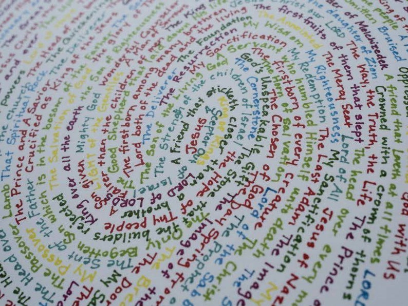 gods fingerprint gods fingerprint