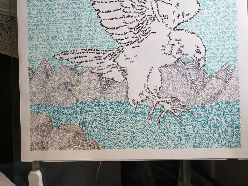 On Wings Like Eagles Word Art Print Christain Wall Hanging | Etsy