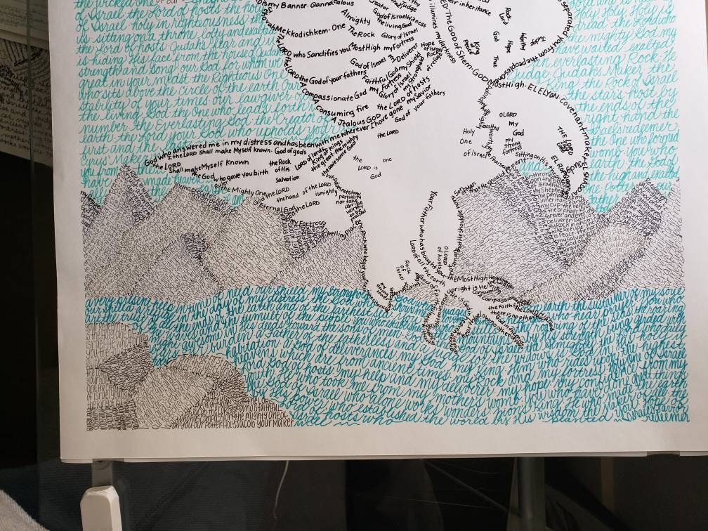 On Wings Like Eagles Word Art Print Christain Wall Hanging | Etsy