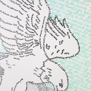 On Wings Like Eagles Word Art Print Christain Wall Hanging Scripture ...