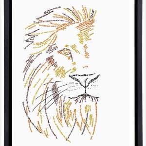CANVAS PRINT of Lion of Judah Word Art--Names of Jesus- Character of God- Christian Scripture Wall Hanging