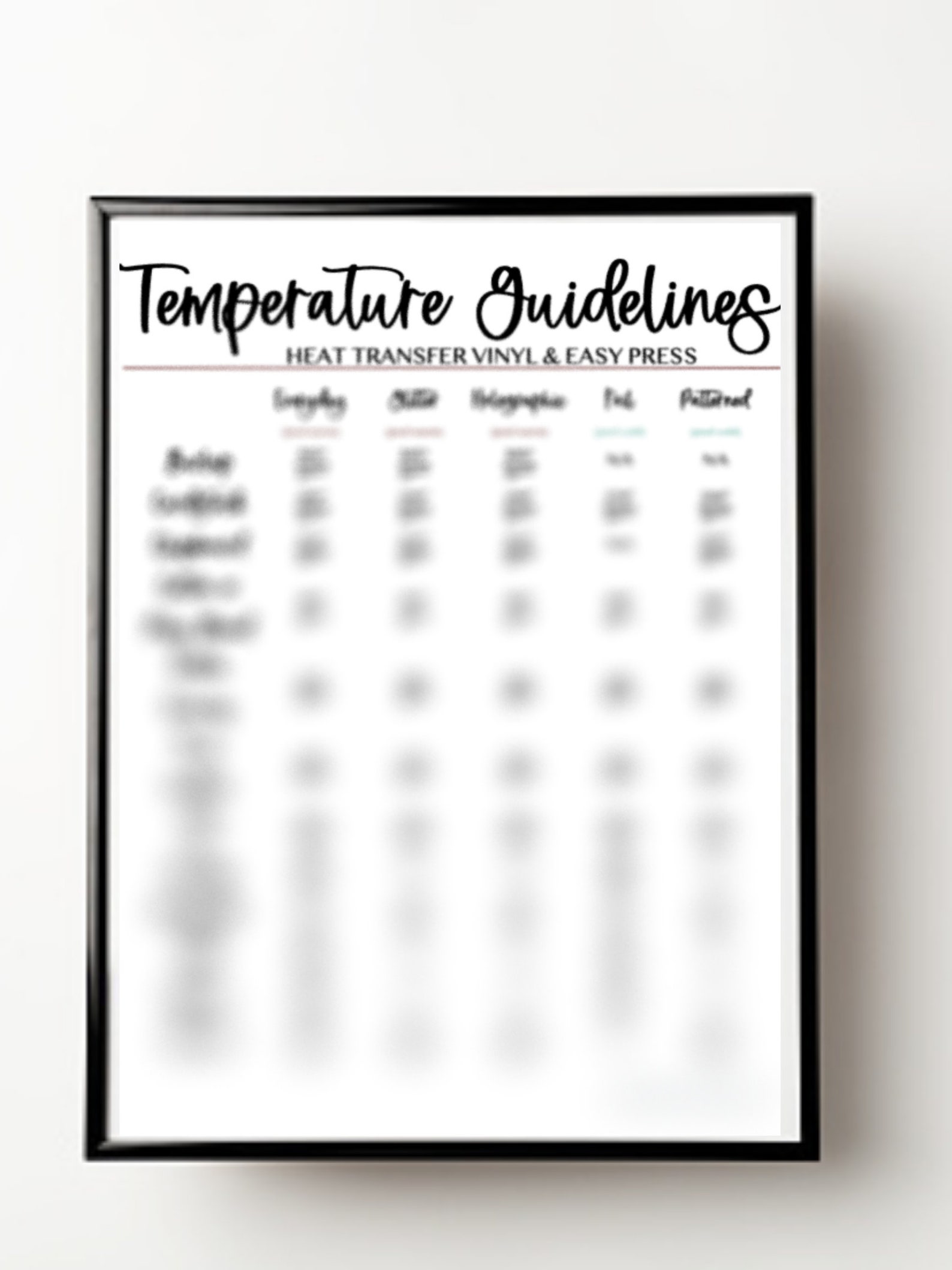 Heat Press Temperatures Cricut Easy Press Settings Chart Pdf - Etsy