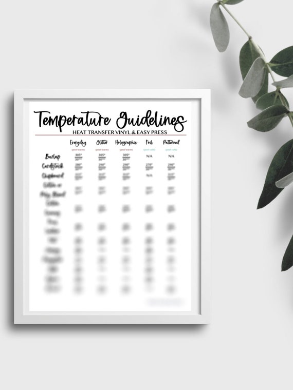 Cricut Heat Guide - Printable Easy Press Settings - Daily Dose of DIY