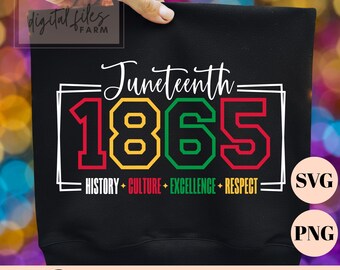 May include: Black graphic design featuring the word "Juneteenth" above the number "1865" in red, yellow, and green. Below, the words "HISTORY + CULTURE + EXCELLENCE + RESPECT" are displayed. The design includes SVG and PNG file type icons.