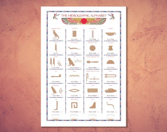Egyptian Hieroglyphic Alphabet Art Print, Educational Wall Chart