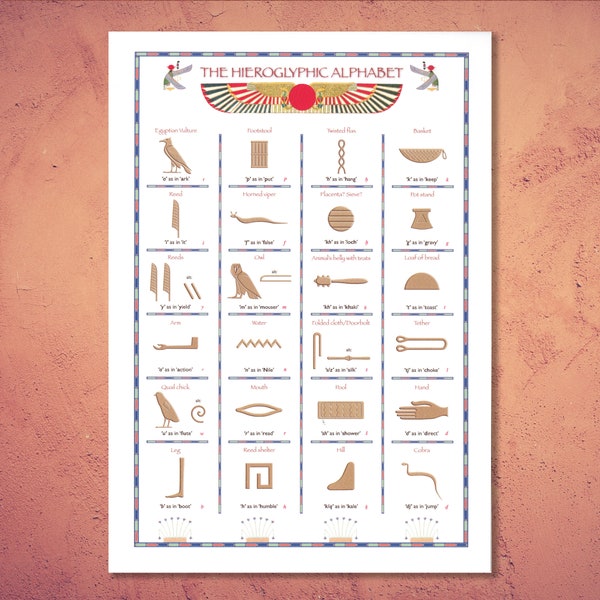 Egyptian Hieroglyphic Wall Art - Etsy