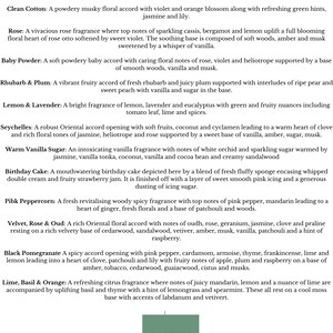 May include: A list of different scents with descriptions of their notes and base. The scents include Clean Cotton, Rose, Baby Powder, Rhubarb & Plum, Lemon & Lavender, Seychelles, Warm Vanilla Sugar, Birthday Cake, Pibk Peppercorn, Velvet, Rose & Oud, Black Pomegranate, and Lime, Basil & Orange. The text is in a white font on a green background with a logo at the bottom that says "Pretty & Petal".