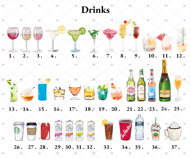Pu&ograve; includere: Un'illustrazione ad acquerello di 37 bevande diverse, tra cui bicchieri di vino, cocktail, bottiglie di birra e tazze da caff&egrave;. Le bevande sono numerate da 1 a 37.