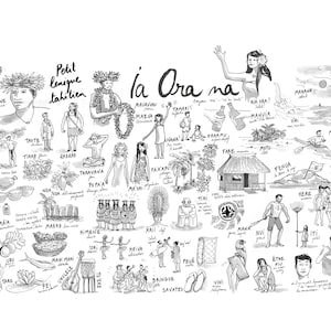 Petit lexique tahitien illustré