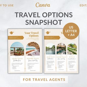 Può includere: Un modello di snapshot delle opzioni di viaggio con il testo "TRAVEL OPTIONS SNAPSHOT" e "FOR TRAVEL AGENTS". Il design include immagini di destinazioni di vacanza e il testo "US LETTER + A4". Facile da usare e modificabile.
