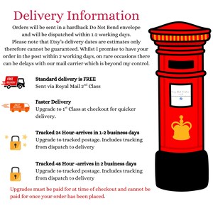 Op de afbeelding: Een illustratie van een felrode Britse brievenbus met een zwarte voet, een geel kroonembleem en een wit rechthoekig bordje. De afbeelding bevat tekst met details over bezorginformatie en verschillende verzendopties voor poststukken.