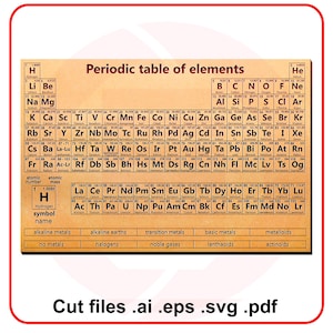 Laser cut SVG Periodic table of elements vector files template Chemistry science chart digital download