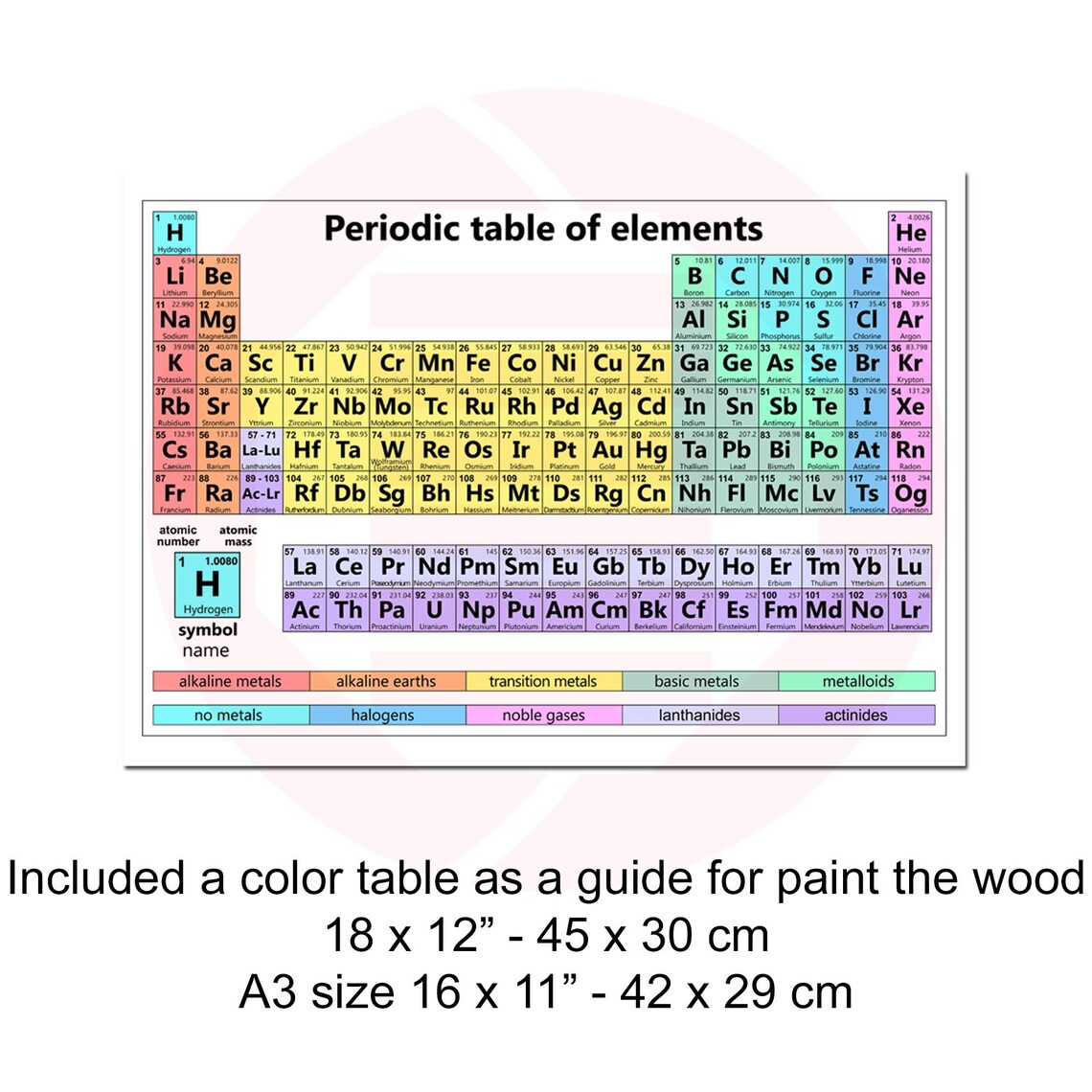 Laser Cut SVG Periodic Table of Elements Template Chemistry Digital ...