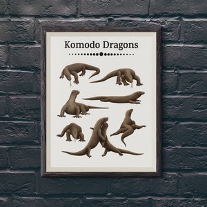 Komodo Dragon Print /  Komodo Poster / Lizard Wall Art / Komodo Dragon Collection / Animal Modern Wall Art / Reptile Poster