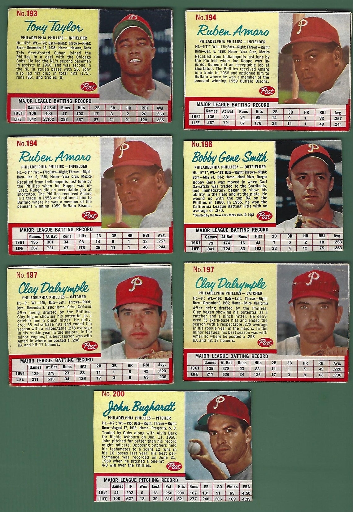 1962 Post Cereal Baseball Box Cards Hand Cut Pick Your Card Etsy