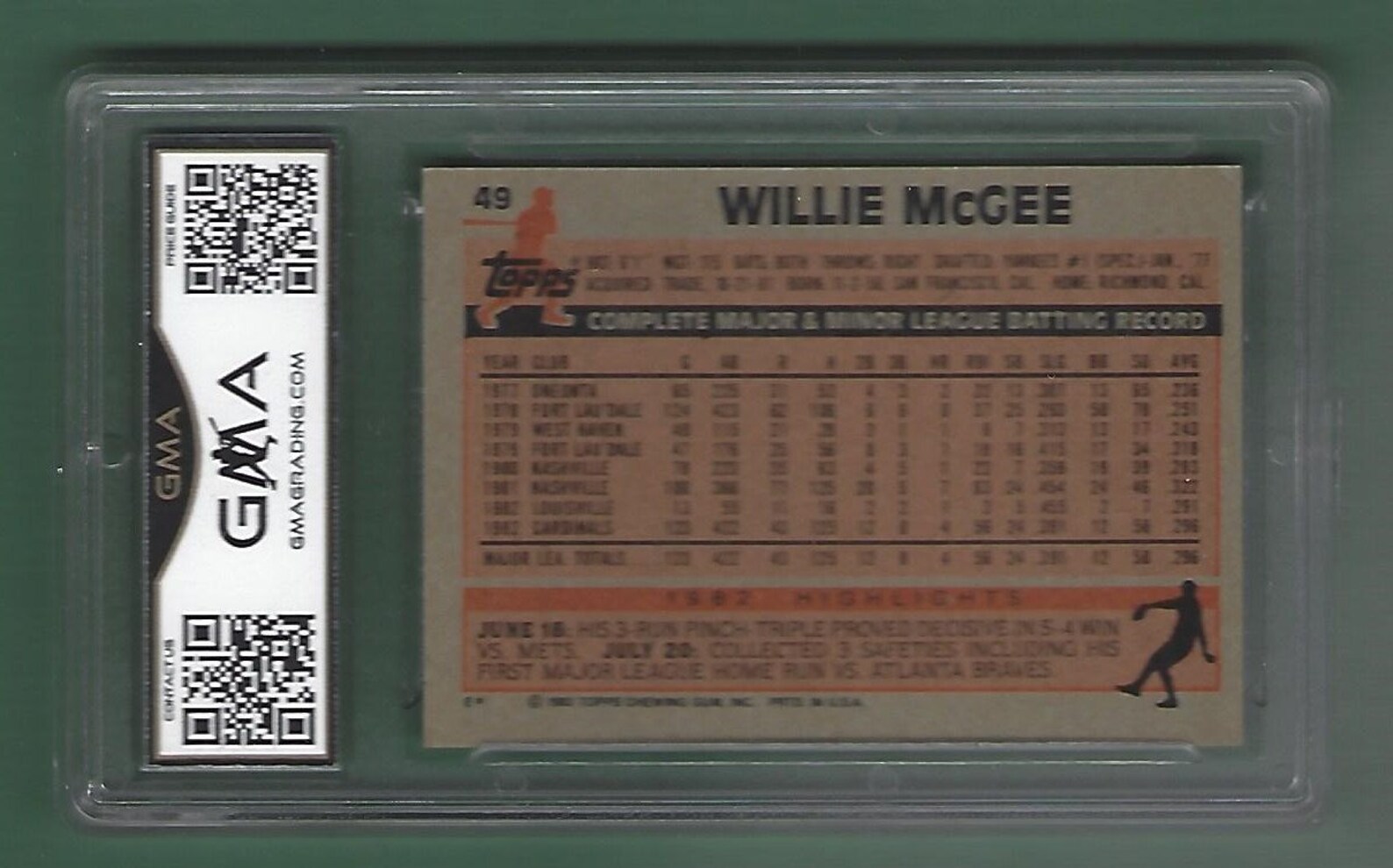 1983 Topps 49 Willie McGee Rookie Baseball Card GMA Graded 6 Etsy