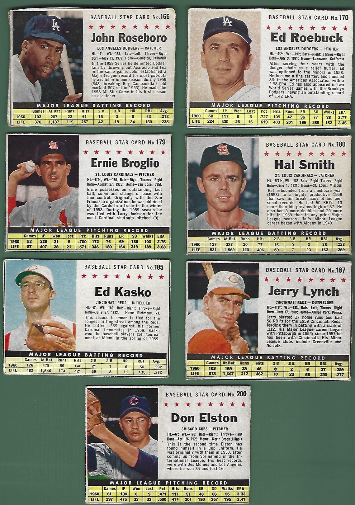 1961 Post Cereal Baseball Box Cards Pick Your Cards 26200 Etsy