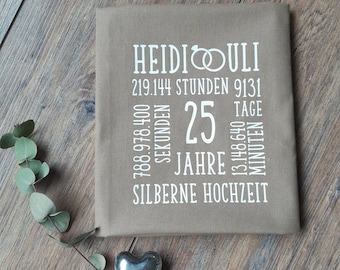 Personalisiertes Geschirrtuch zum Ehejubiläum | Geschenk zur Silber- oder Goldhochzeit | Geschirrtuch personalisiert | mit Namen