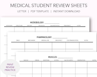 Medical Nursing PA PT student review template| Muscles| Microbiology| Pharmacology| Letter size PDF| Print or use on Goodnotes Notability