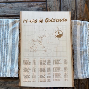 Original Design 14ers of Colorado Wood Wall Decor, Fourteener Summits of Colorado, Bierstadt, Sherman, Quandary, Pikes Peak, Longs Peak