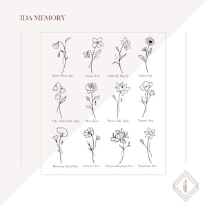 Birth month flower chart featuring twelve hand-drawn floral designs, each representing a birth month. Ideal for personalized jewelry, including engraved necklaces and bracelets. A meaningful way to symbolize loved ones and special moments