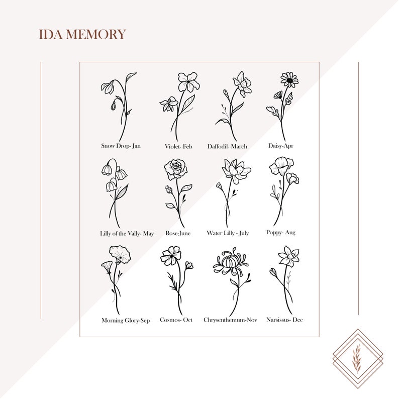 Birth month flower chart featuring twelve hand-drawn floral designs, each representing a birth month. Ideal for personalized jewelry, including engraved necklaces and bracelets. A meaningful way to symbolize loved ones and special moments