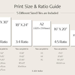 May include: Print size and ratio guide with five different sized files. Displays print sizes such as 20" x 30", 18" x 24", A2 (420 x 594mm), 16" x 20", and 11" x 14". Includes corresponding print sizes like 8"x12", 6"x8", A3, 4"x5", and more.