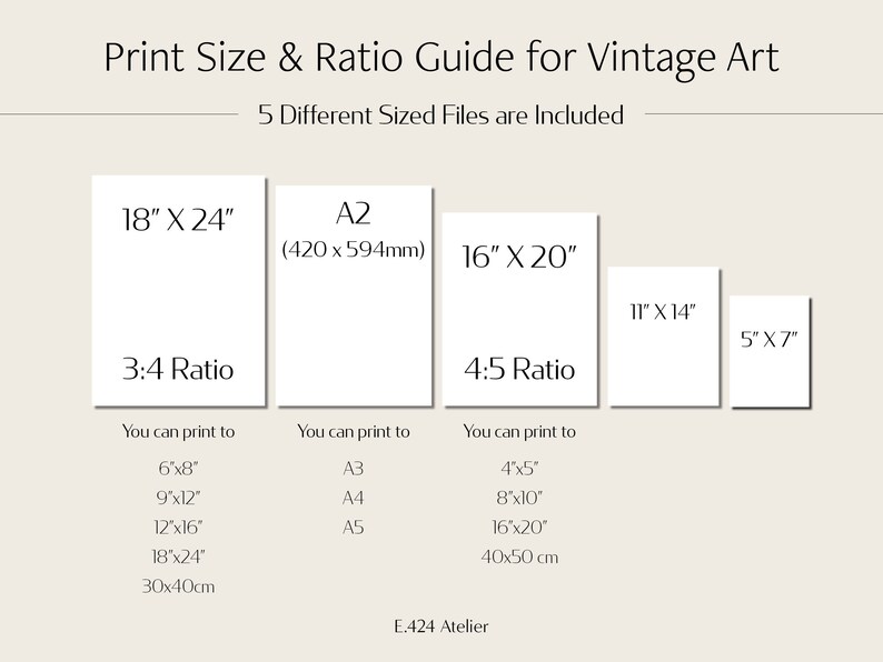 May include: A chart showing different print sizes and ratios for vintage art. The chart includes five different sizes: 18" x 24", 16" x 20", 11" x 14", 5" x 7", and A2 (420 x 594mm). The chart also includes the corresponding print sizes for each ratio.