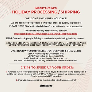 May include: Important information about holiday processing and shipping for Etsy orders. The text includes information about processing time, shipping deadlines, and tips to speed up order processing. The text also includes the website address giftella.co.