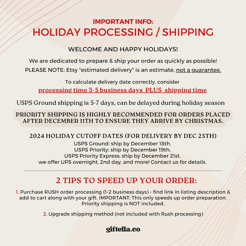 May include: Important information about holiday processing and shipping for Etsy orders. The text includes information about processing time, shipping deadlines, and tips to speed up order processing. The text also includes the website address giftella.co.