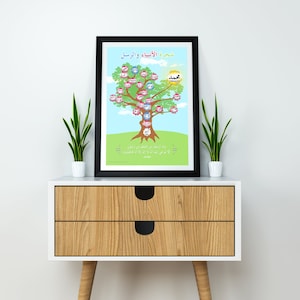 In Arabic: Prophets and Messengers family tree  learning posters | children's room | Classroom | Homschool | Instant download