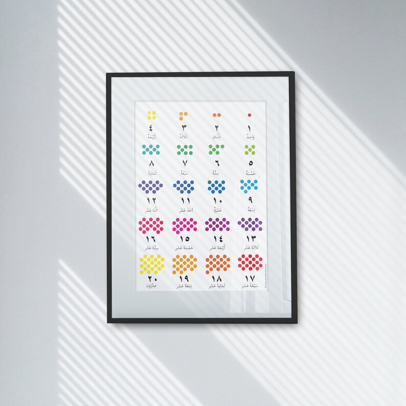 Learn NUMBERS 1 to 20 in Arabic Rainbow Colour Poster Children's Room ...
