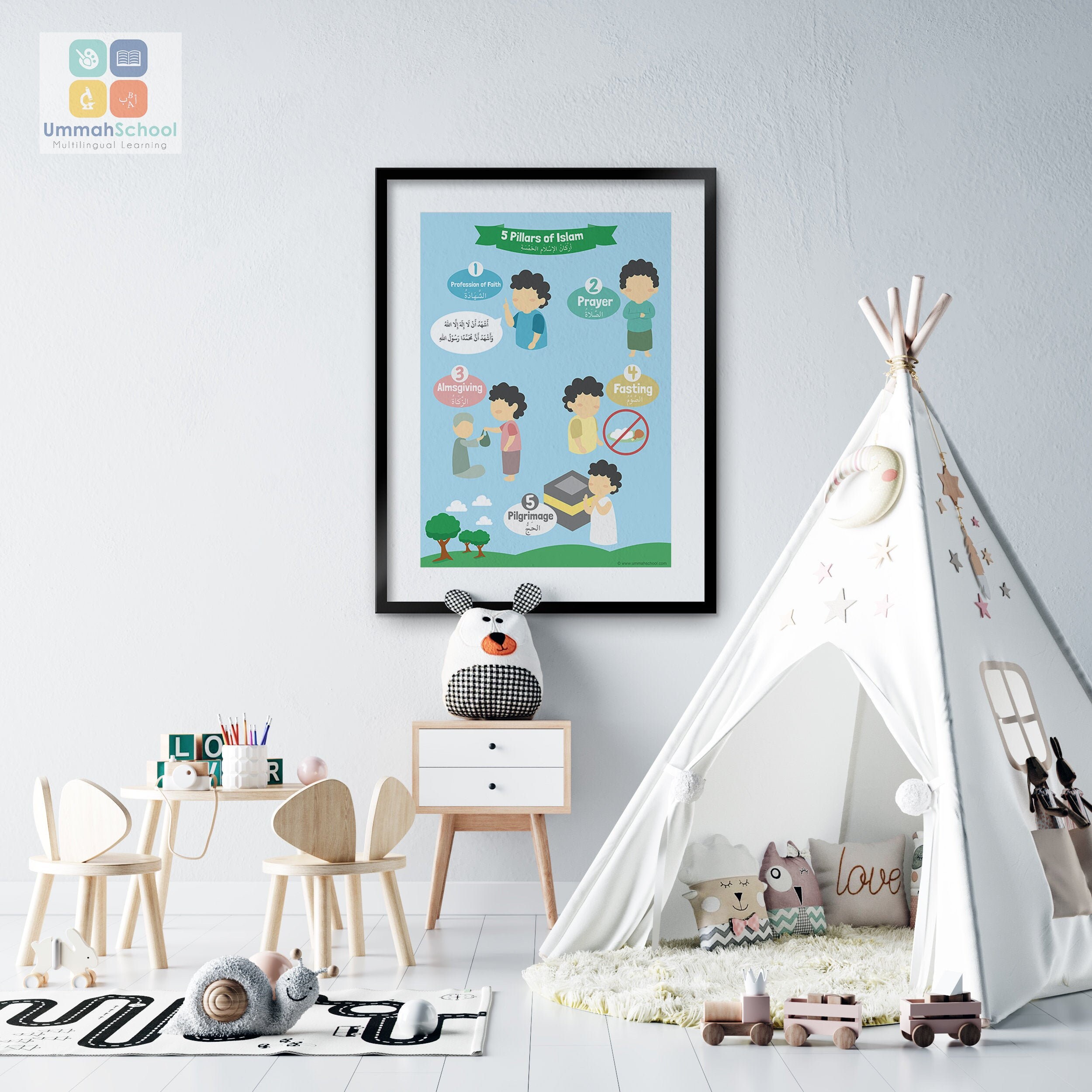 Educational Posters For Kids Room