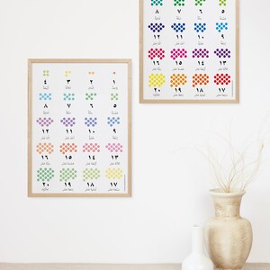 Learn NUMBERS 1 to 20 in Arabic Rainbow Colour Poster Children's Room ...