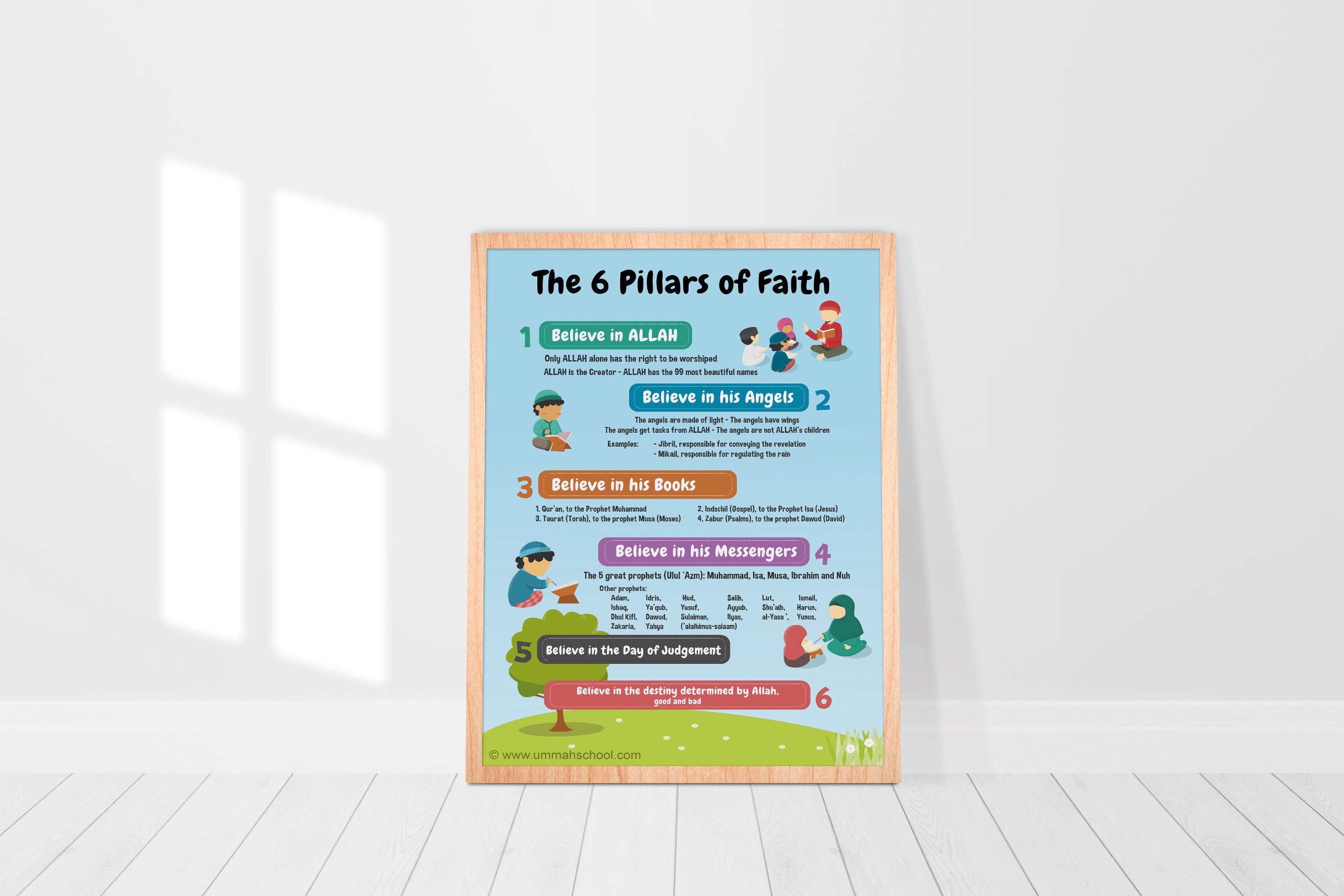The 6 Pillars of Faith for Children Education Poster Children's Room Homeschool English Poster