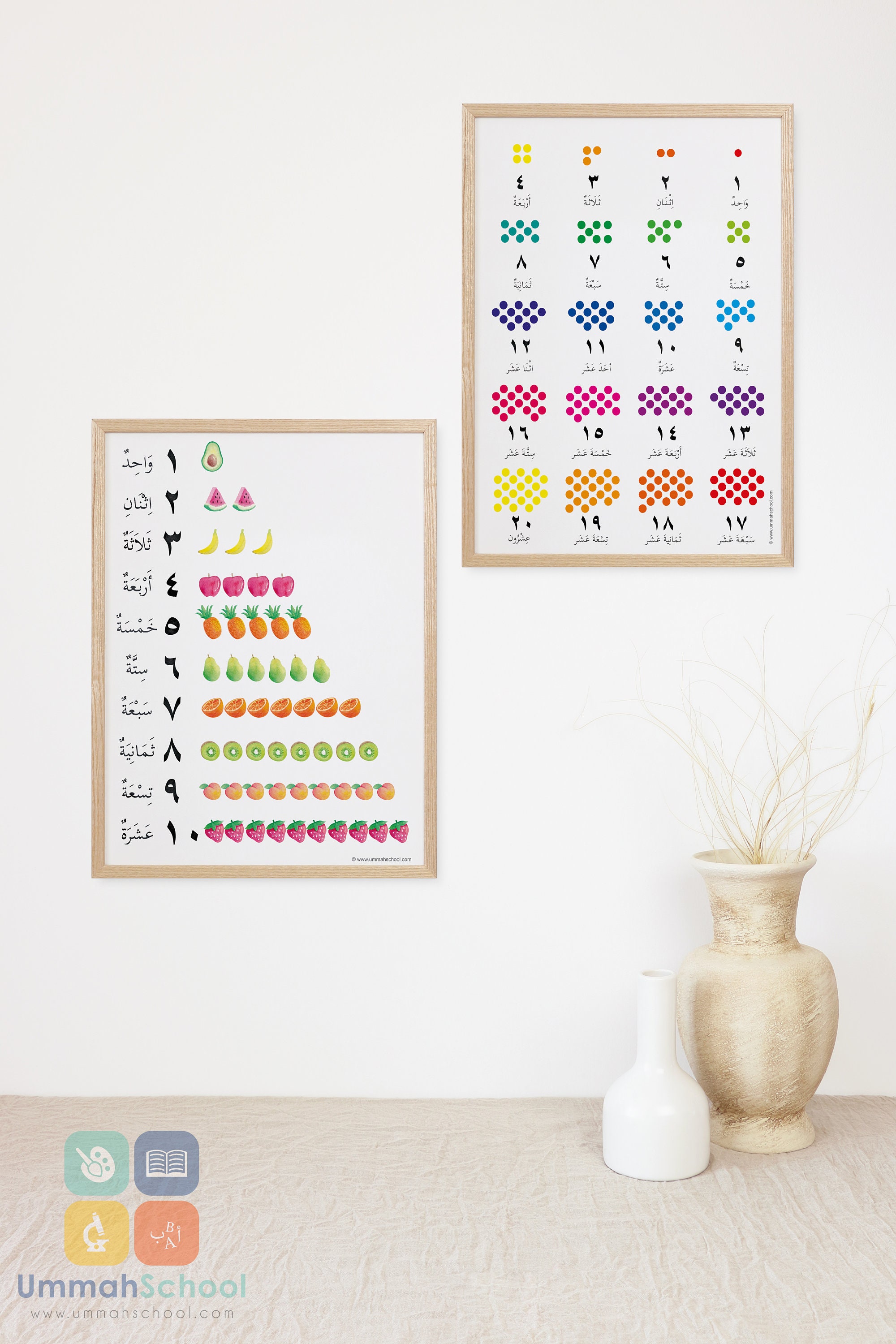 Learn NUMBERS 1 to 20 in Arabic Rainbow Colour Poster Children's Room ...