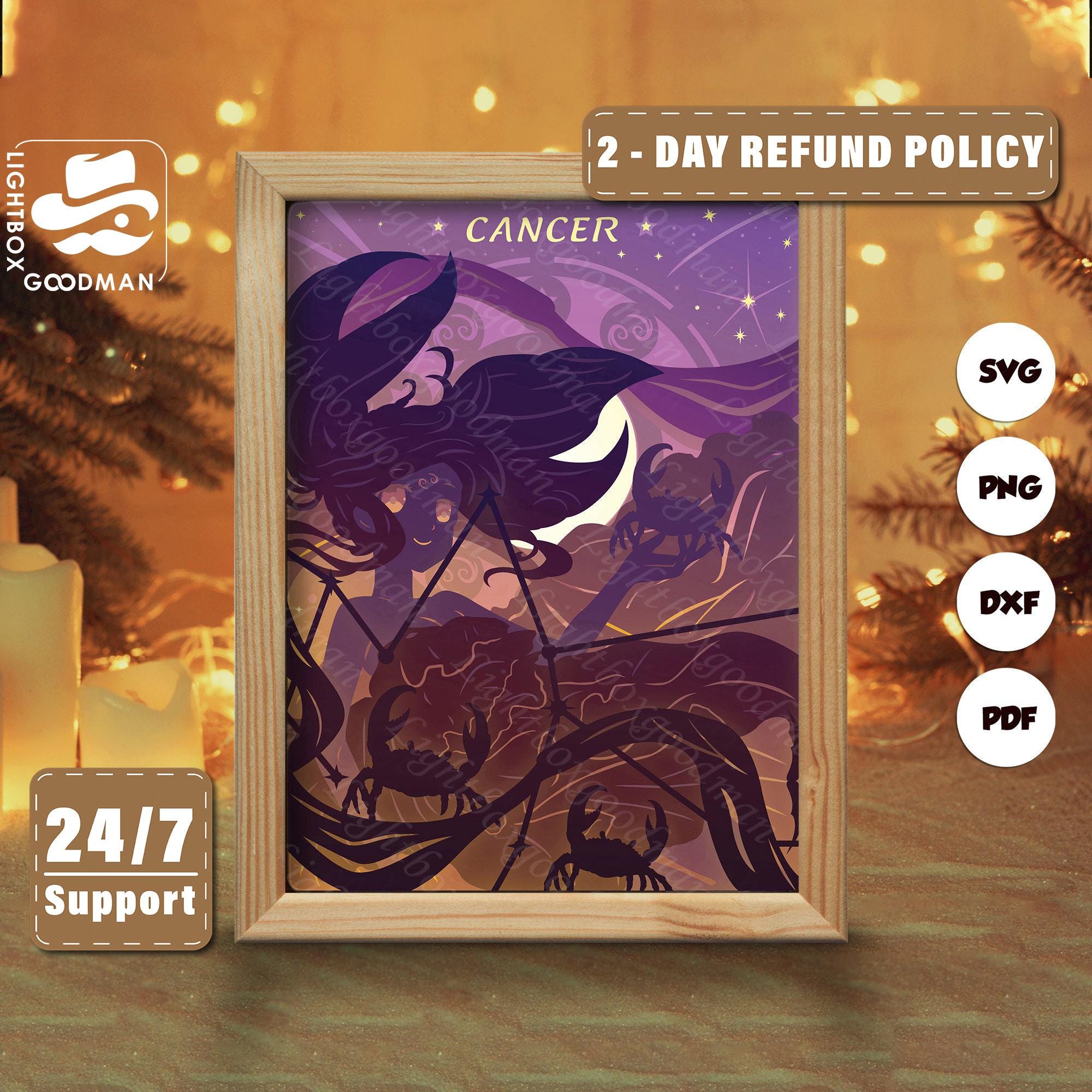 Zodiac Cancer Shadow Box Template: 3D Paper Cut Files (SVG, PNG, PDF ...
