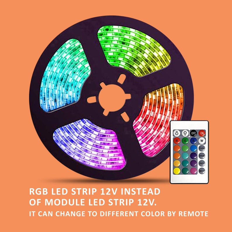 An example of how multimedia is poorly utilized and explanation on why it is on a poor use picture