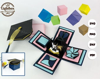 Graduation Surpise Gift Box, SVG Template, Surprise box svg, photo frame, Handmade gifts, Jumping Box svg for cricut, Explosion Box SVG