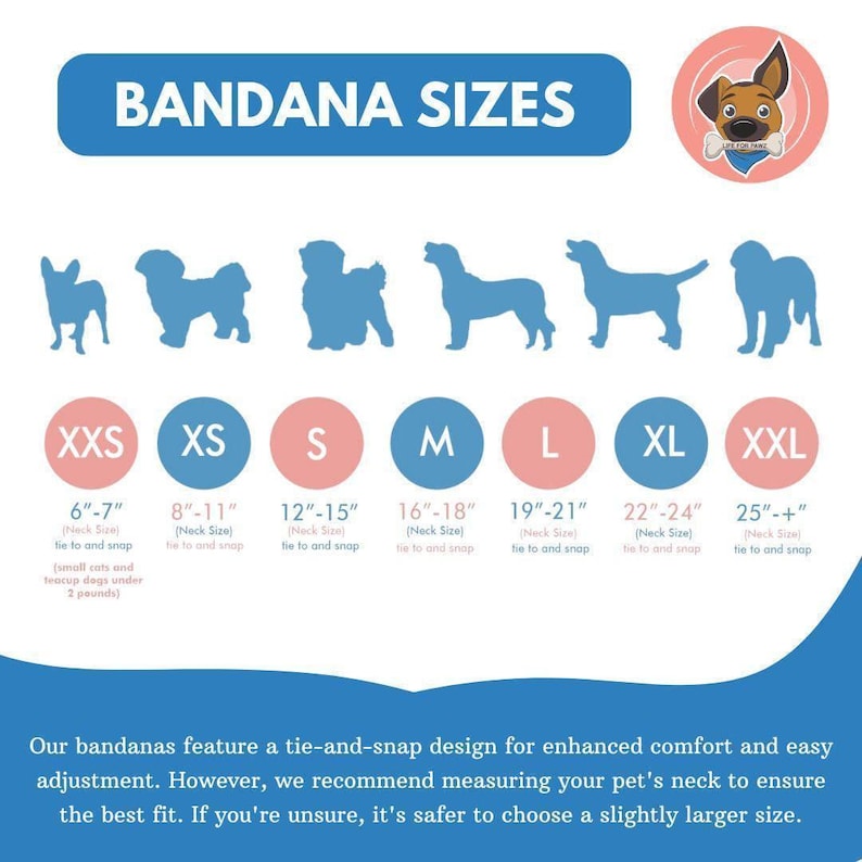 a blue and white poster with a dog's size