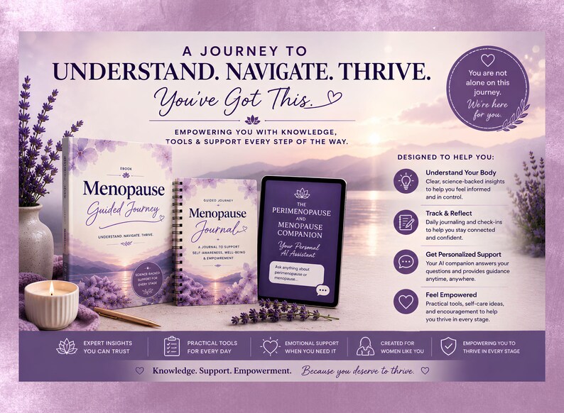 MENOPAUSE SUPPORT SYSTEM | Menopause Journal | Perimenopause Support, Menopause Relief, Menopause Tracker, Menopause Ebook, Digital Download image 5